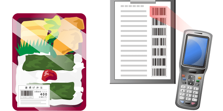 コンビニ弁当のラベル貼り間違いを防ぐポカヨケイメージ