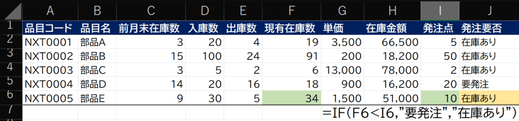 IF/IFS関数:条件によって表示を変える