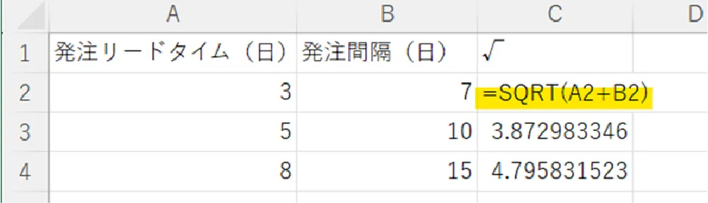 Safety-stock-SQRT