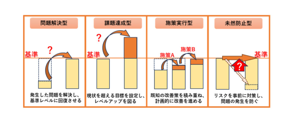 QC-Story図01