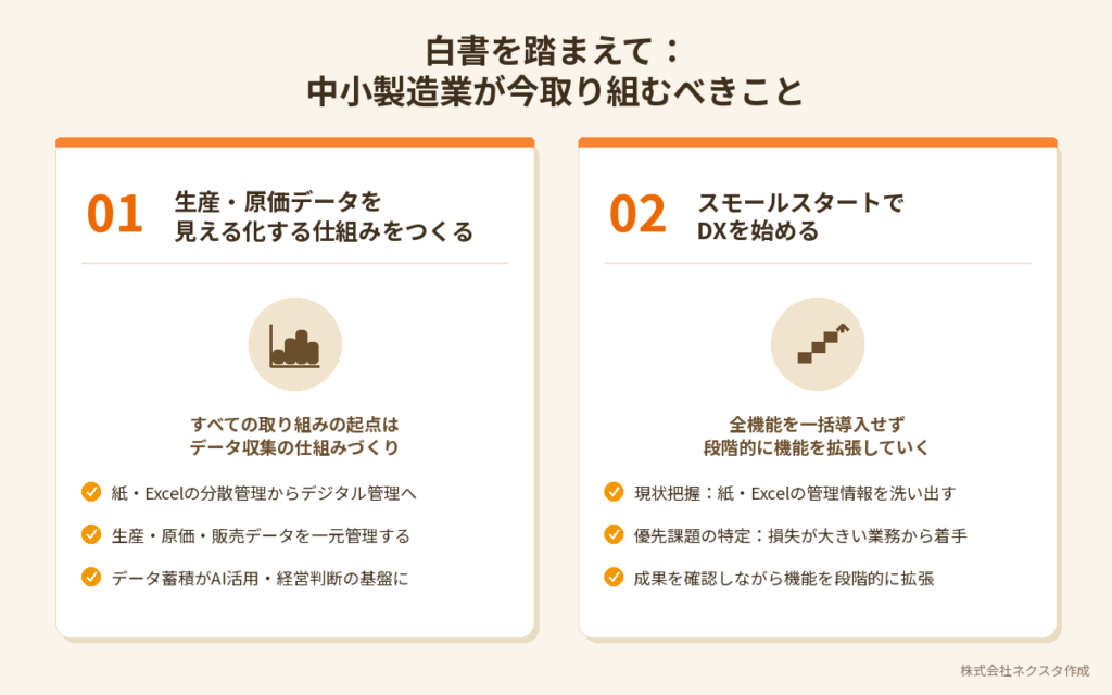 中小企業白書をふまえて:中小製造業が今取り組むべきこと